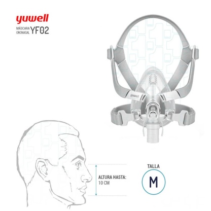 MASCARILLA NASAL YUWELL C/SOPORTE FRONTA - Image 3
